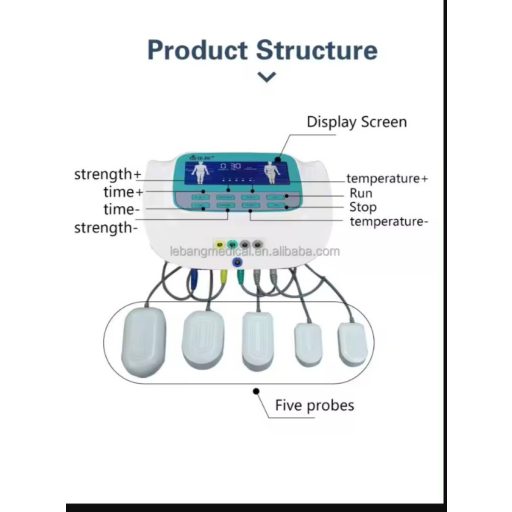 Mágneses térterápiás rendszer – wellness célú elektromágneses stimuláció